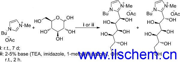 Monils - 默尼離子液體